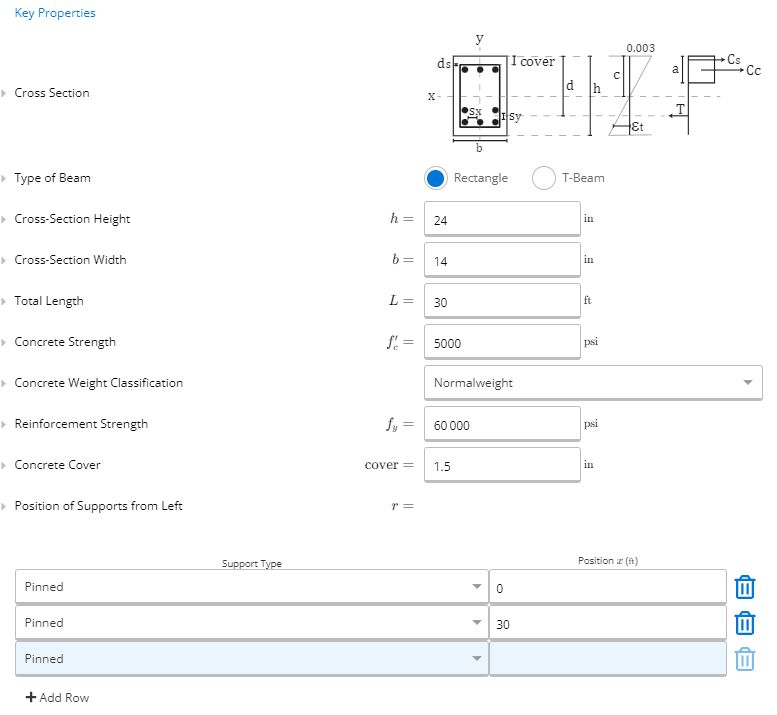 This concrete beam calculator allows users to calculate the optimal